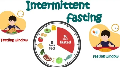 Intermittent Fasting