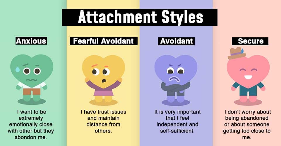 Mengapa Gaya Hidupmu Di Pengaruhi Oleh Attachment Style?