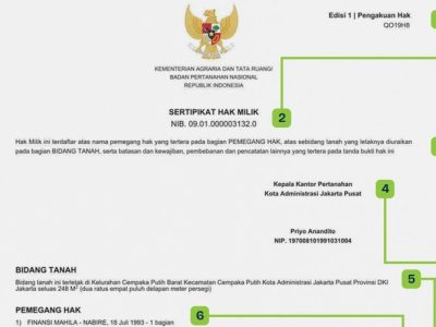 Sertifikat Tanah Elektronik