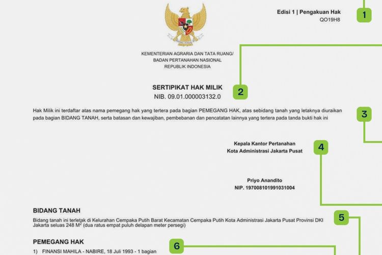 Sertifikat Tanah Elektronik